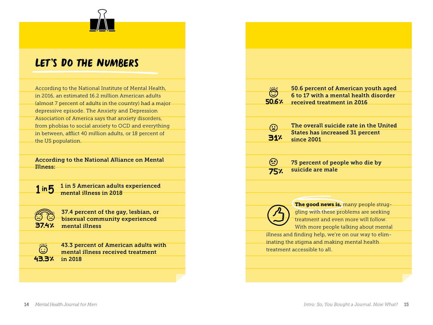 Mental Health Journal for Men: Creative Prompts, Practices, and Exercises to Bolster Wellness, (Paperback)