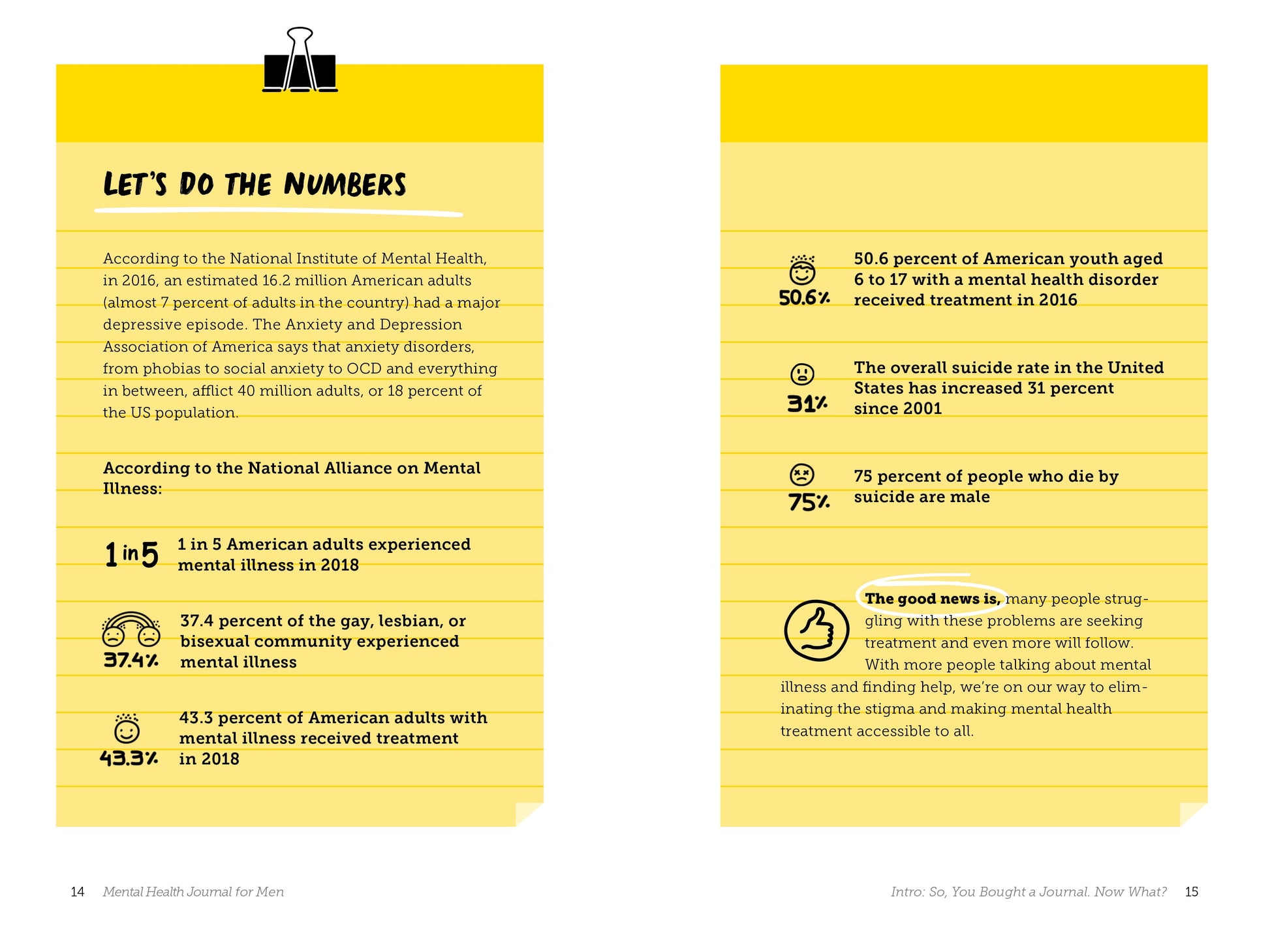 Mental Health Journal for Men: Creative Prompts, Practices, and Exercises to Bolster Wellness, (Paperback)