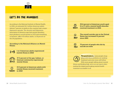 Mental Health Journal for Men: Creative Prompts, Practices, and Exercises to Bolster Wellness, (Paperback)