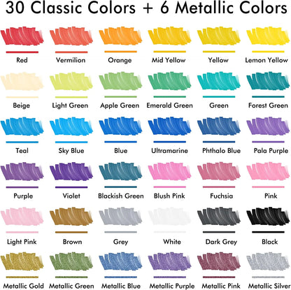 36 Colors Dual Tip Acrylic Paint Markers, Brush Tip and Fine Tip Acrylic Paint Pens for Rock Painting, Ceramic, Wood, Canvas, Plastic, Glass, Stone, Calligraphy, Card Making, DIY Crafts